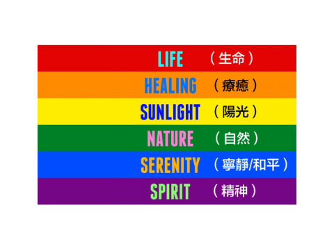 pride flag meaning cht